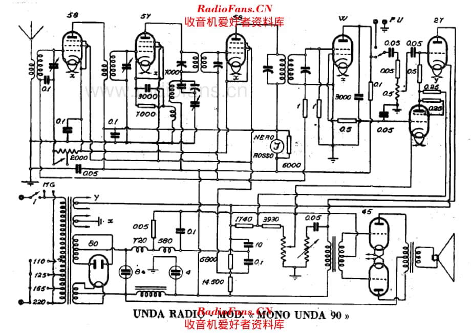 Unda Mono Unda 90 电路原理图.pdf_第1页