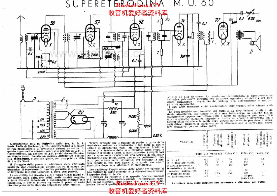 Unda MU60 alternate 电路原理图.pdf_第1页