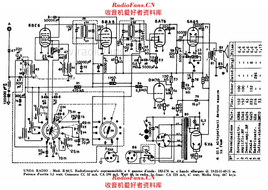 Unda R66-5 电路原理图.pdf_第1页