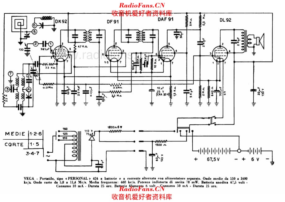 VEGA 424 Personal 电路原理图.pdf_第1页