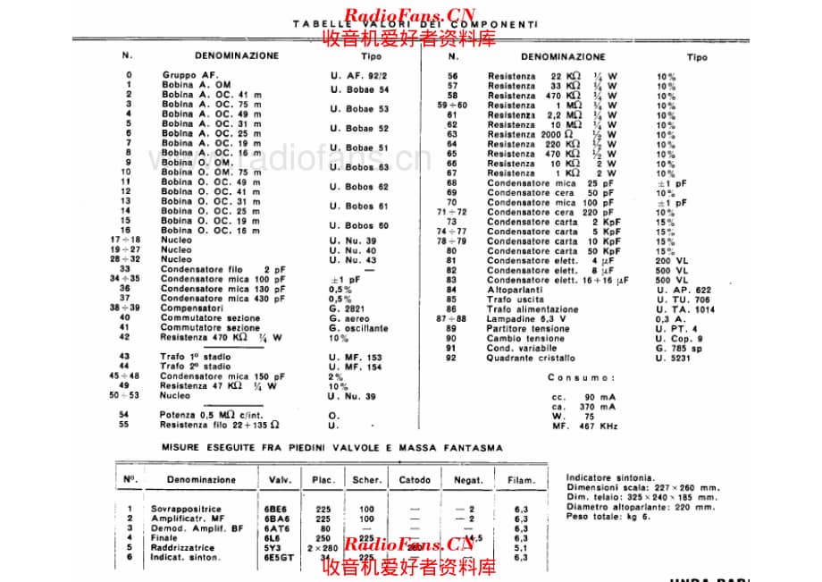 Unda R69-5 components 电路原理图.pdf_第1页