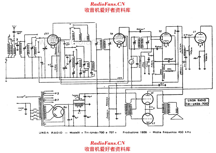 Unda Triunda700 - Triunda 707 电路原理图.pdf_第1页