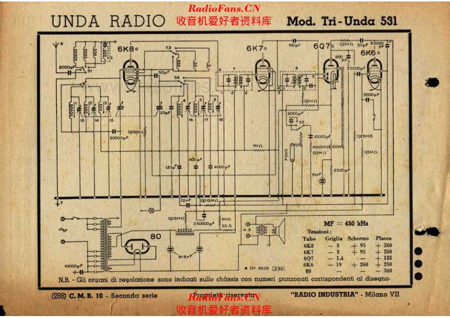 Unda Radio 531 电路原理图.pdf_第1页