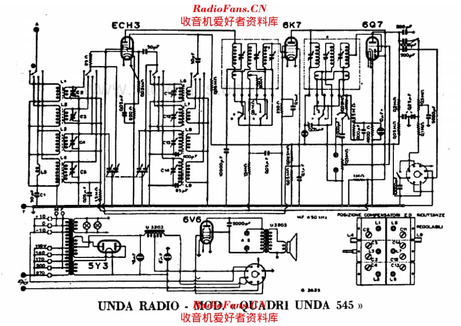 Unda Quadri Unda 545 电路原理图.pdf_第1页