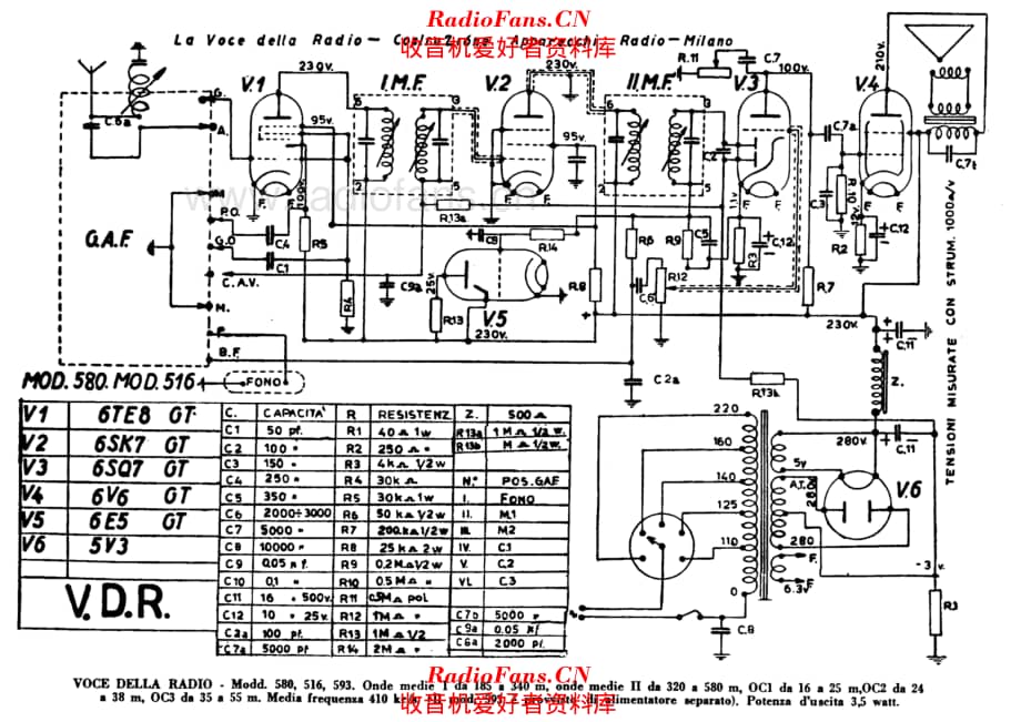 Voce della Radio 516 580 593_2 电路原理图.pdf_第1页