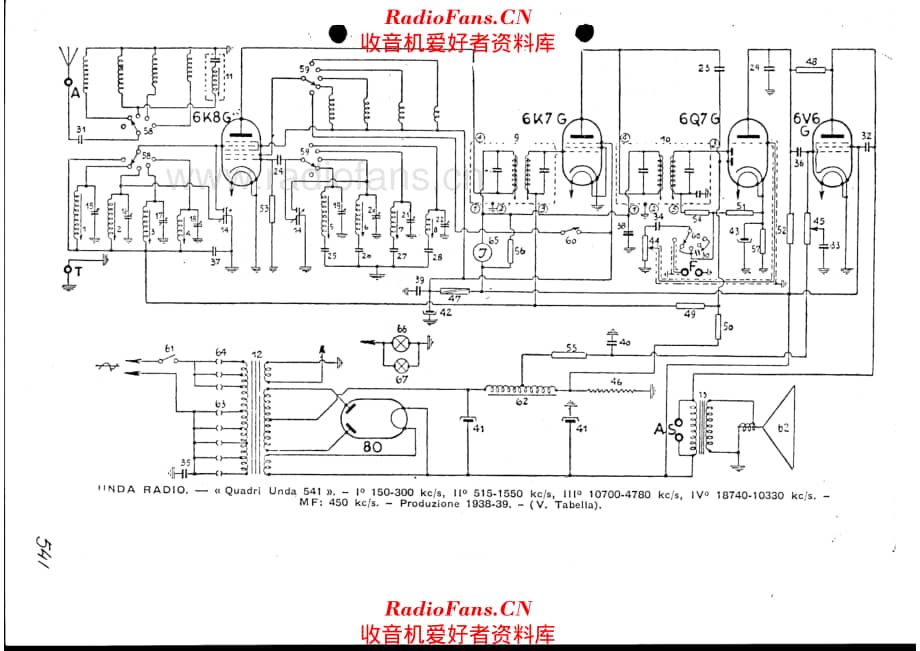 Unda Radio QU-541 电路原理图.pdf_第1页