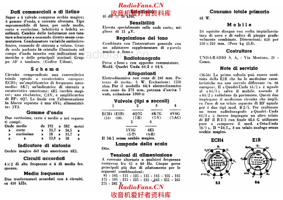 Unda Quadri Unda 64-1 64-2 64-4 notes 电路原理图.pdf_第1页