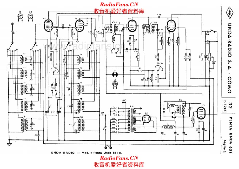 Unda Penta Unda 651 电路原理图.pdf_第1页