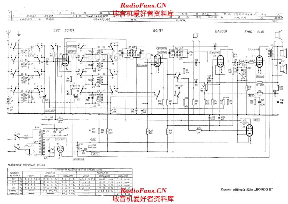 Tesla 528A Rondo II 电路原理图.pdf_第1页