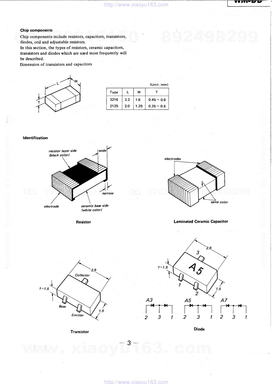 SONYwm-dd电路原理图 .pdf_第3页