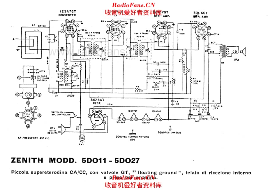 Zenith 5D011 5D027 电路原理图.pdf_第1页