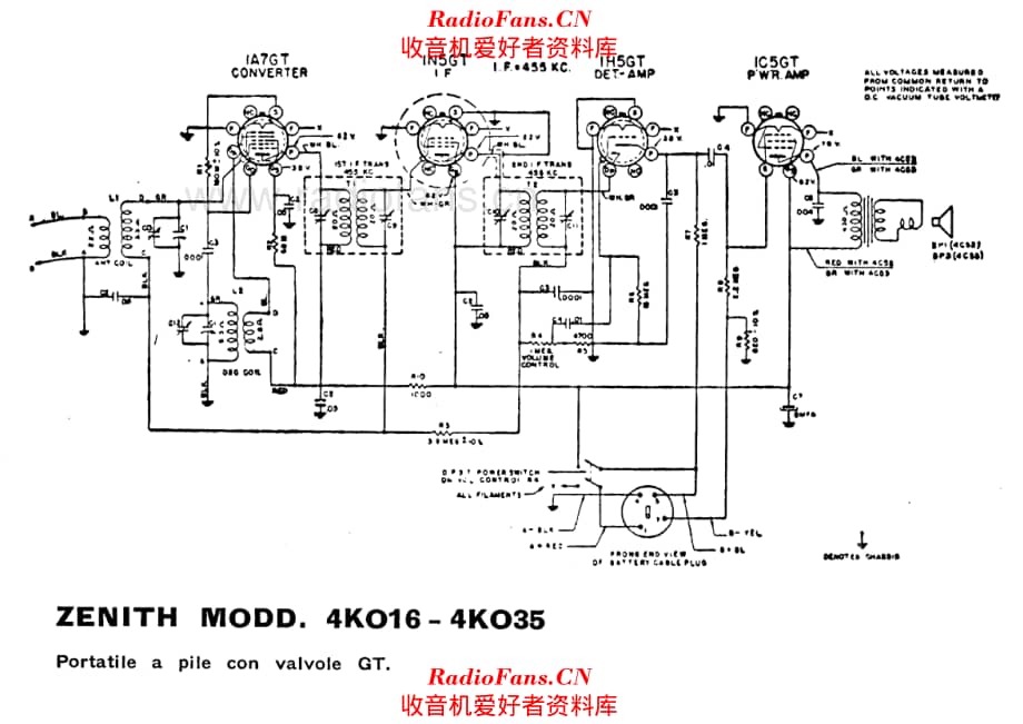 Zenith - 4K016 - 4K035 电路原理图.pdf_第1页