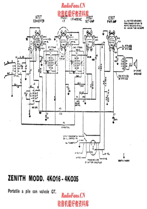 Zenith - 4K016 - 4K035 电路原理图.pdf