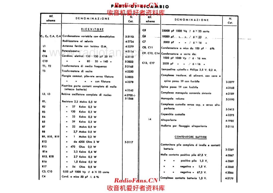 Voxson 619 Harvey components 电路原理图.pdf_第1页