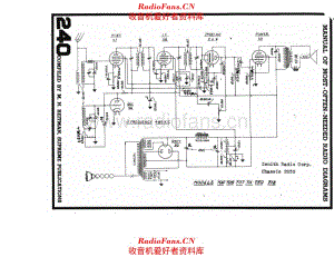 Zenith Chassis 2052 电路原理图.pdf