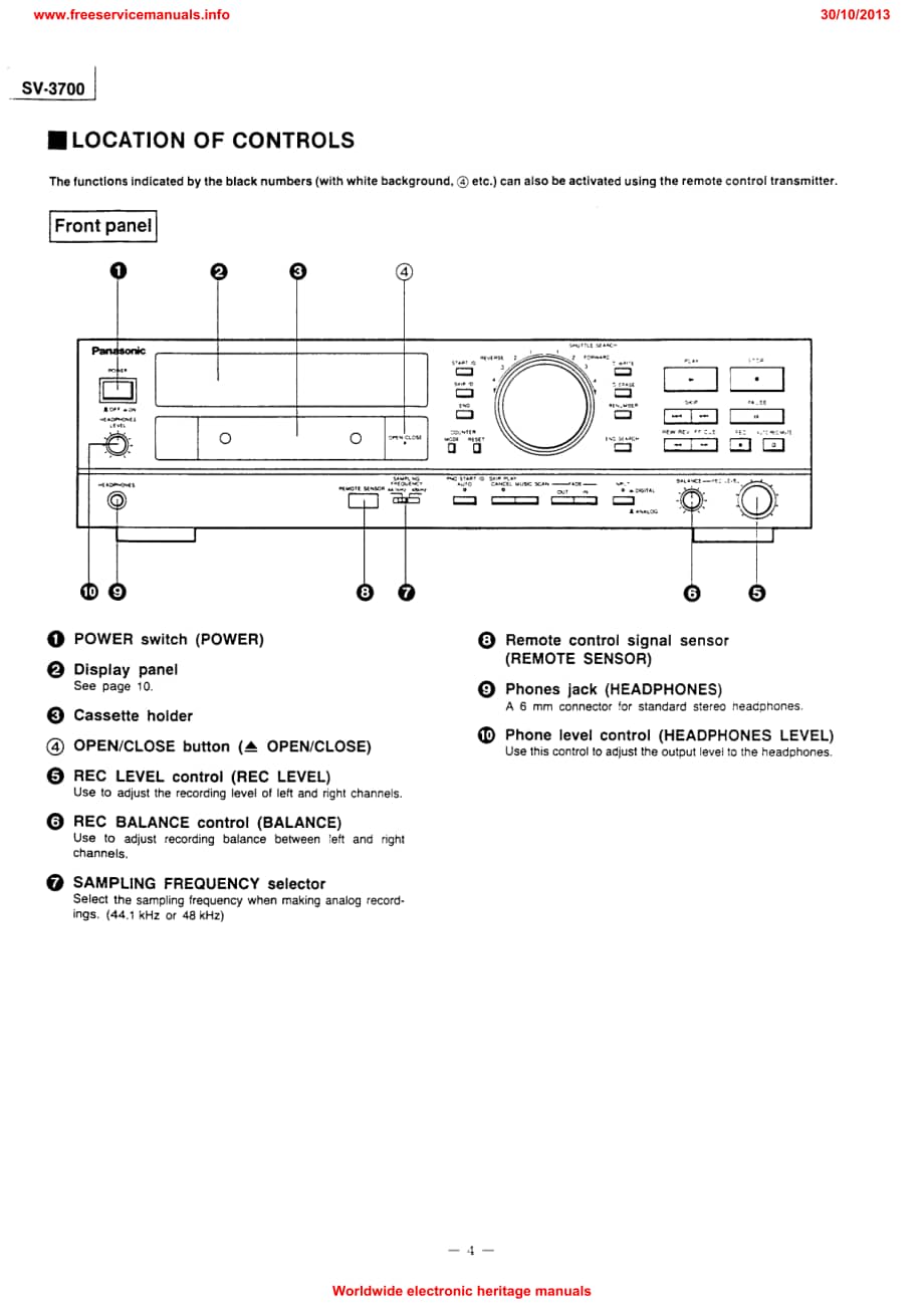 SONYsv-3700电路原理图 .pdf_第3页