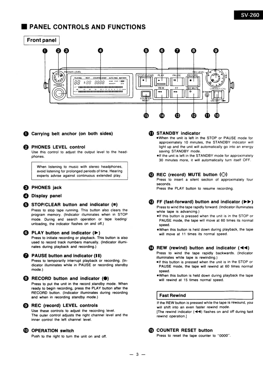 SV260_SM_TECHNICS_EN电路原理图 .pdf_第3页