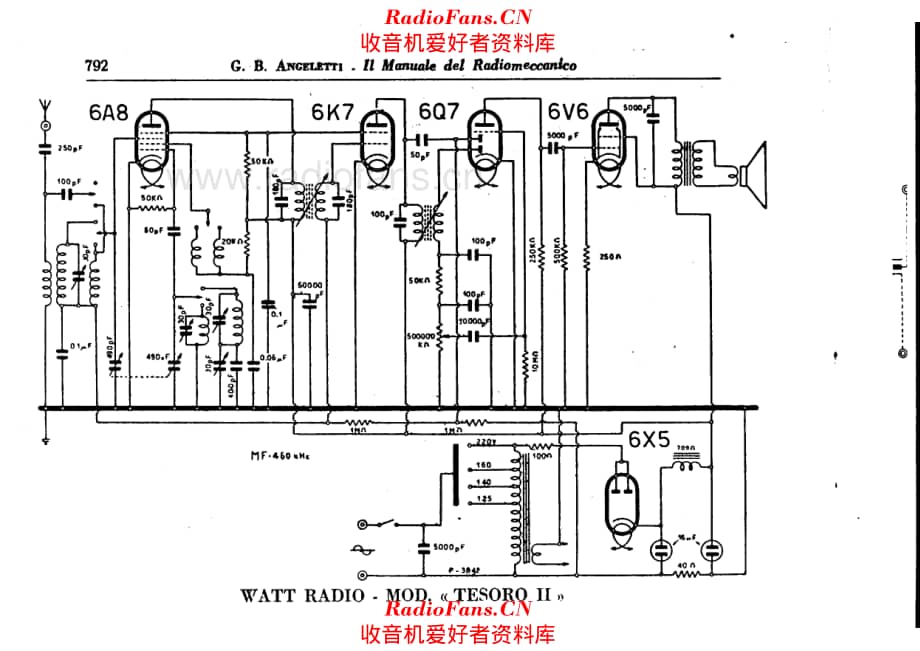 Watt Radio Tesoro-II 电路原理图.pdf_第1页