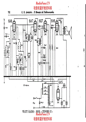 Watt Radio Tesoro-II 电路原理图.pdf