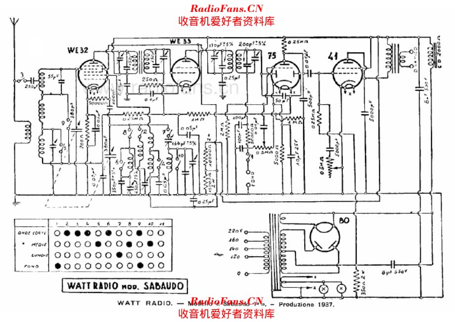 Watt Radio Sabaudo I 电路原理图.pdf_第1页