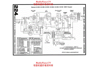 Zenith Chassis 5638 电路原理图.pdf