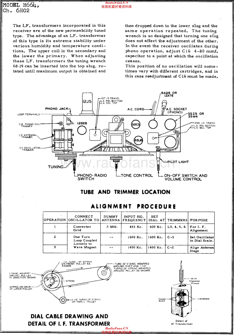 Zenith H664 电路原理图.pdf_第2页