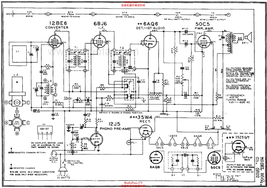 Zenith H664 电路原理图.pdf_第3页