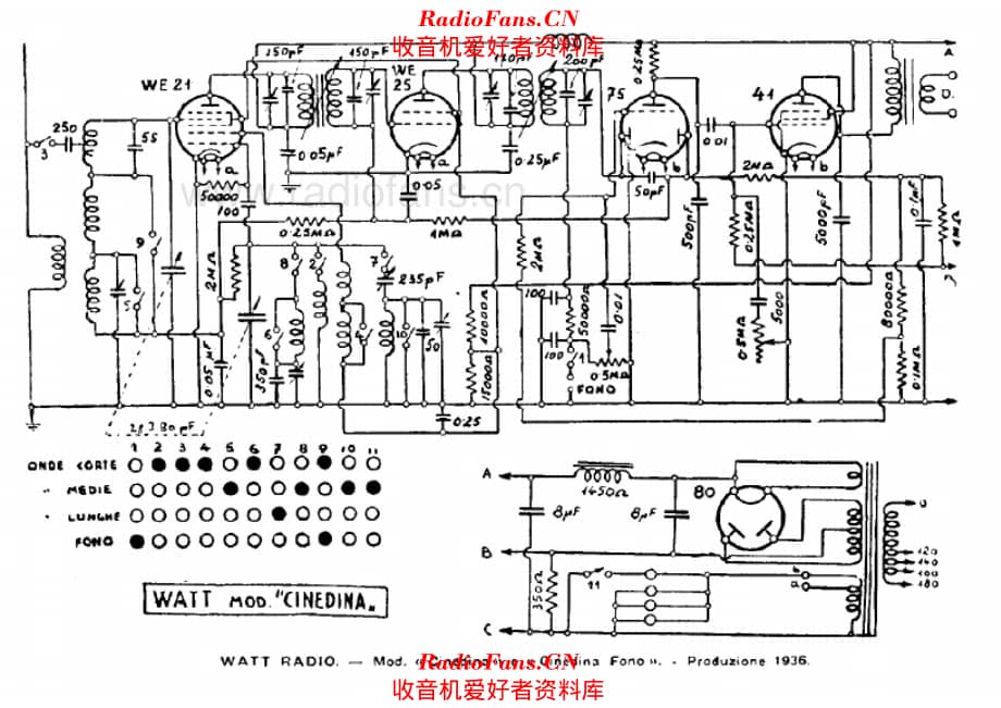 Watt Radio Cinedina_2 电路原理图.pdf_第1页