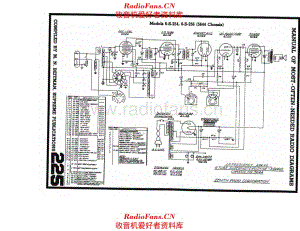 Zenith Chassis 5644 电路原理图.pdf