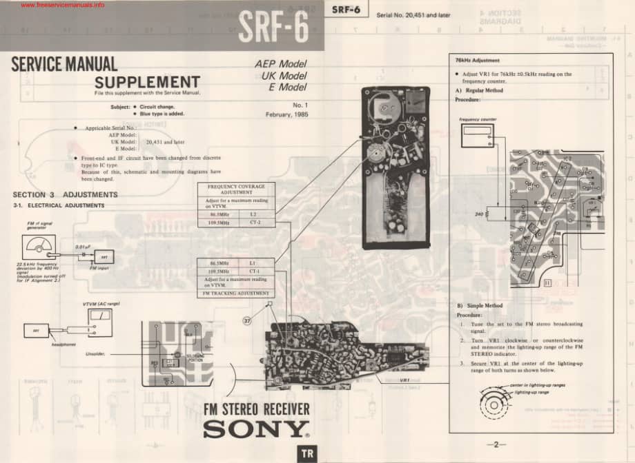 SONY srf-6 电路原理图 .pdf_第1页