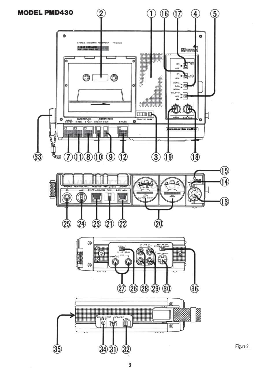 Marantz PMD-430 用户操作手册电路原理图 .pdf_第3页