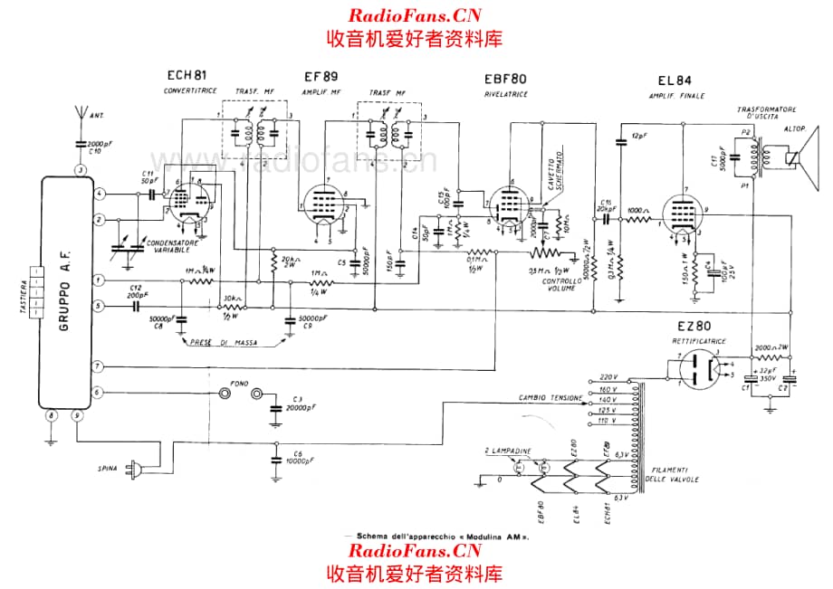 Vorax Modulina 电路原理图.pdf_第1页