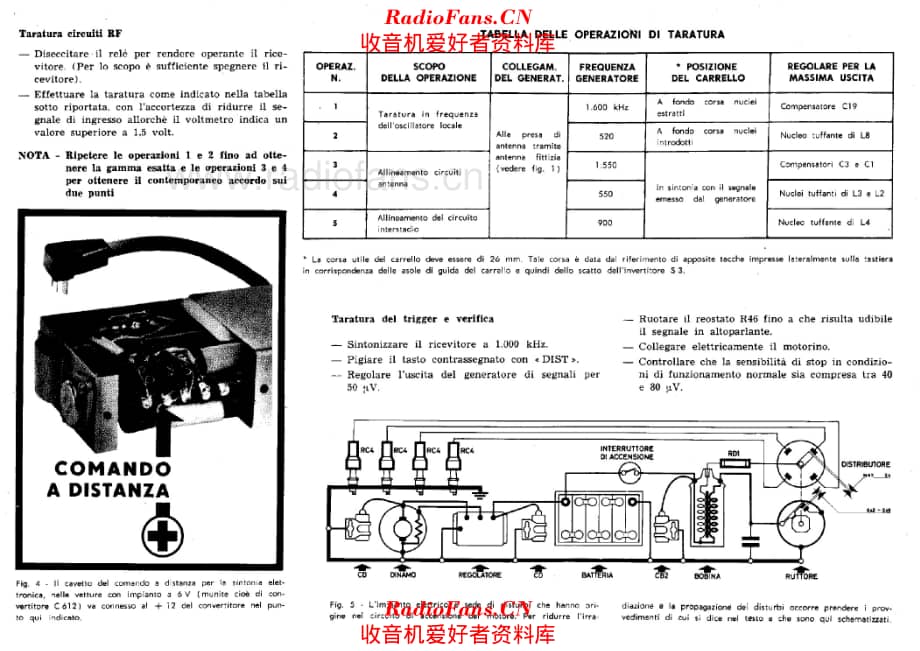 Voxson 811 alignment II 电路原理图.pdf_第1页