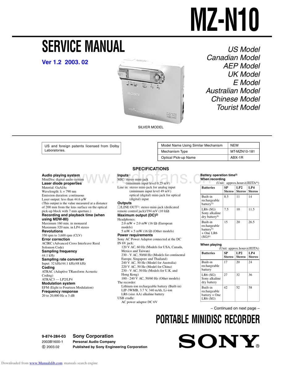 SONYmzn10电路原理图 .pdf_第1页