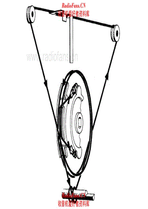 Voxson 765 Zephir V tuning cord 电路原理图.pdf