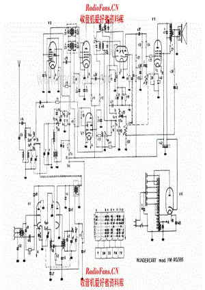 Wundercart FM RG595 电路原理图.pdf