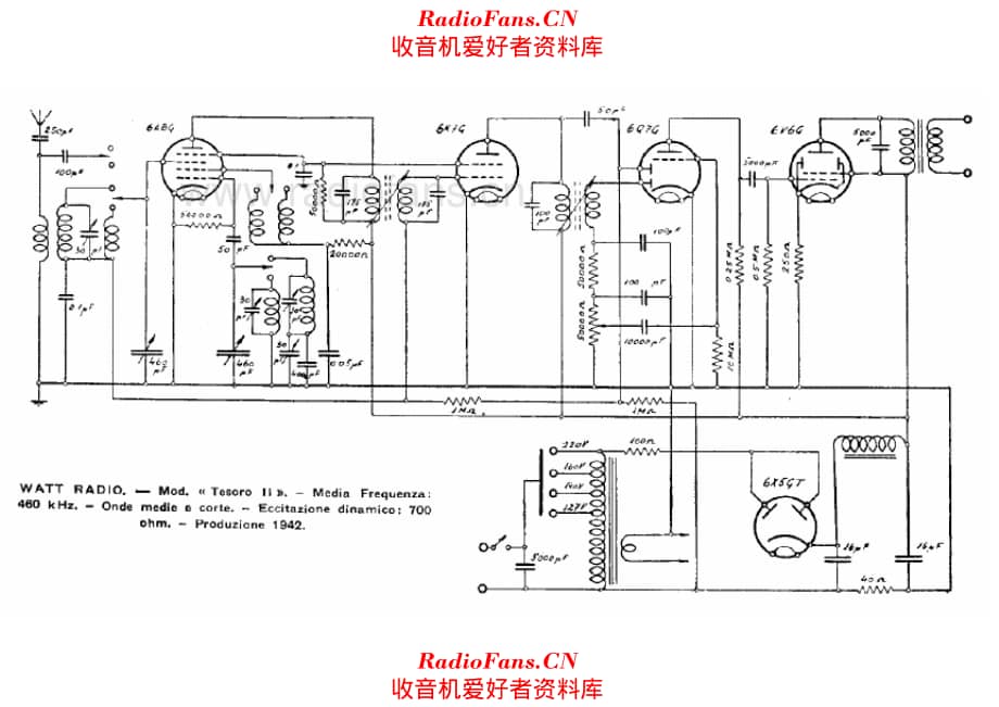 Watt Radio Tesoro II_2 电路原理图.pdf_第1页