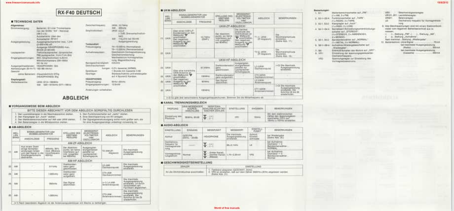 松下小收录机 rx-f40电路原理图 .pdf_第3页