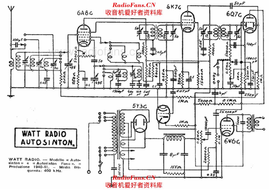 Watt Radio Autosinton_2 电路原理图.pdf_第1页