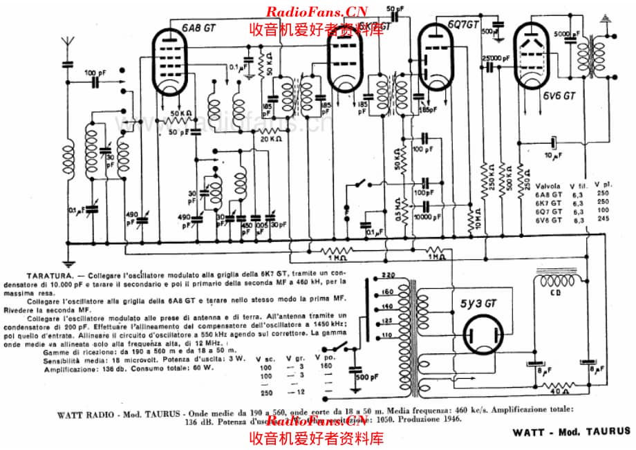 Watt Radio Taurus_3 电路原理图.pdf_第1页