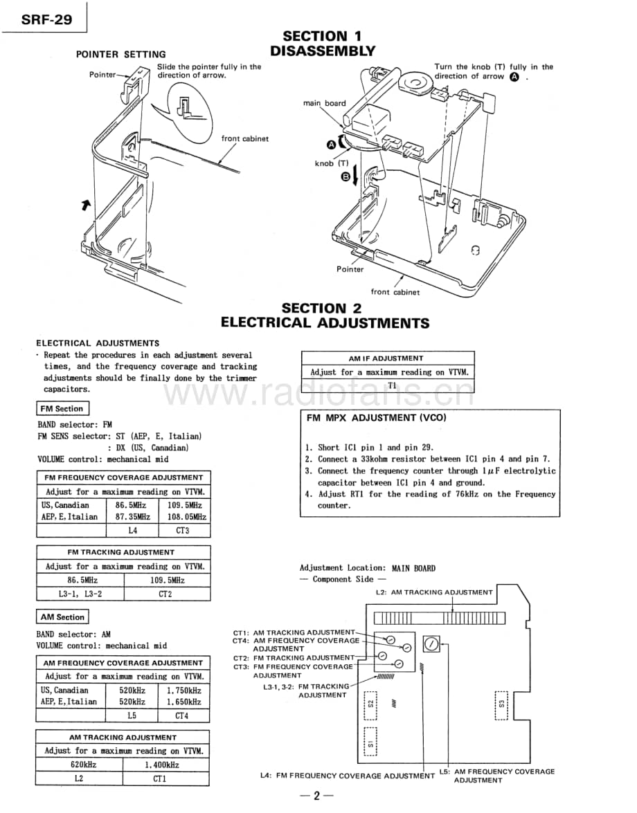 sony_srf-29 电路原理图.pdf_第2页