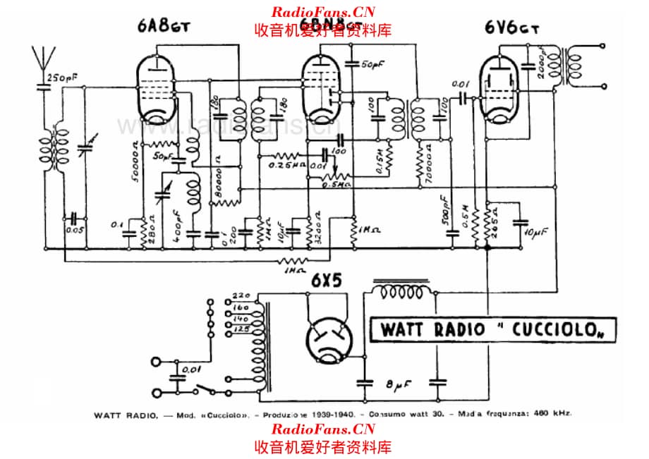 Watt Radio Cucciolo 电路原理图.pdf_第1页