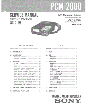 SONYPCM2000_SM_SONY电路原理图 .pdf