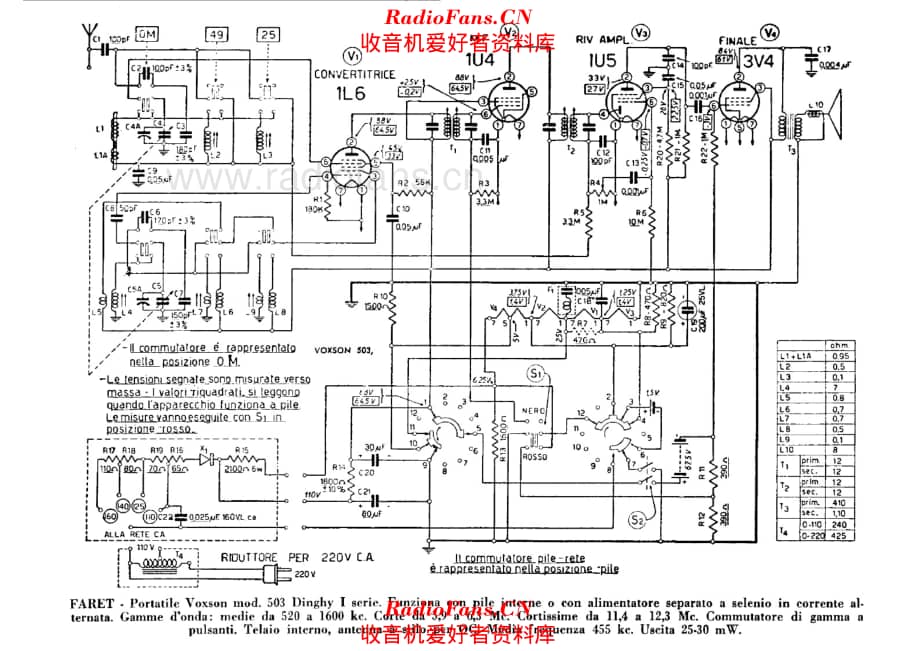 Voxson 503 Dinghy I series 电路原理图.pdf_第1页