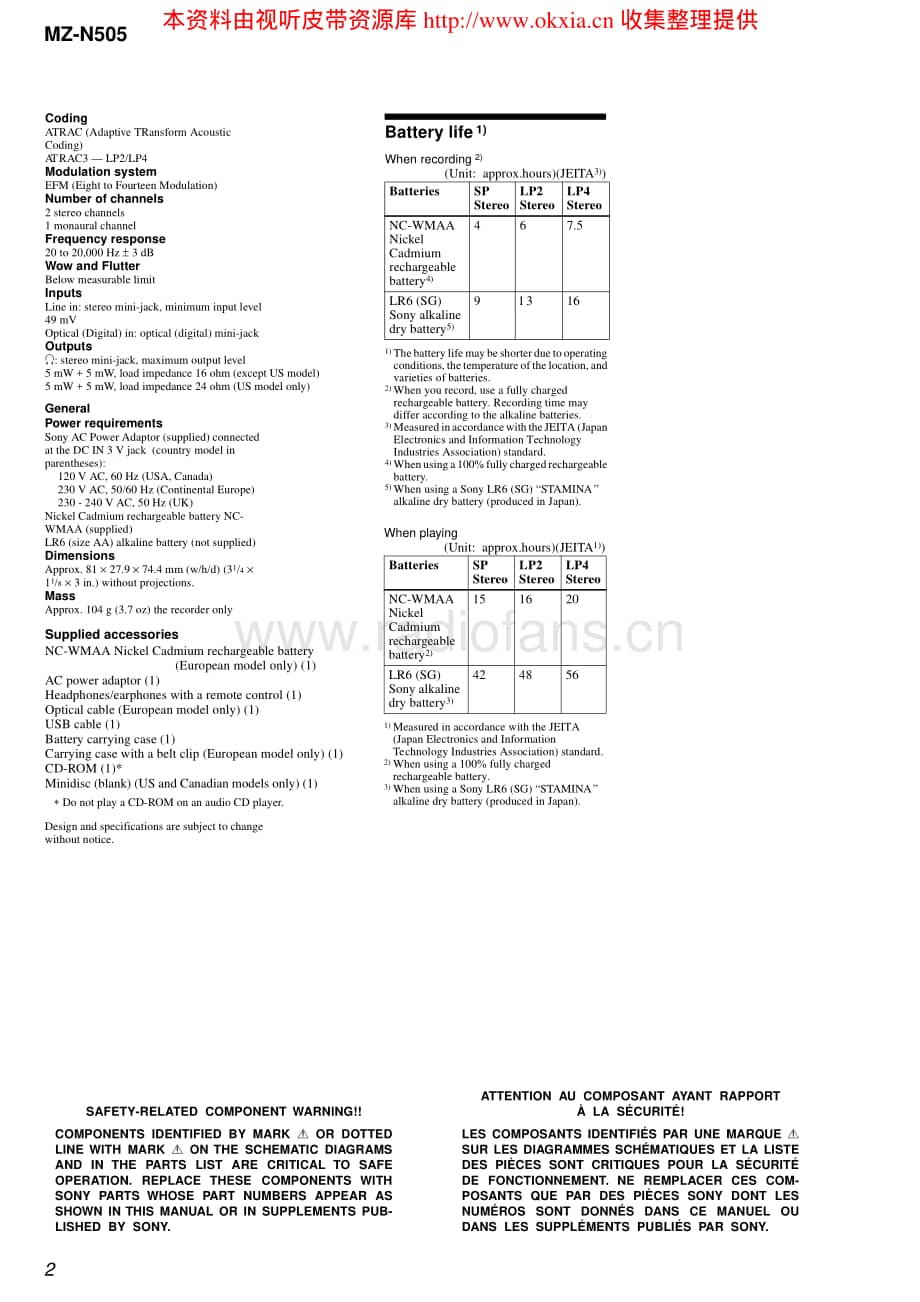 SONY MZ-N505电路原理图 .pdf_第2页