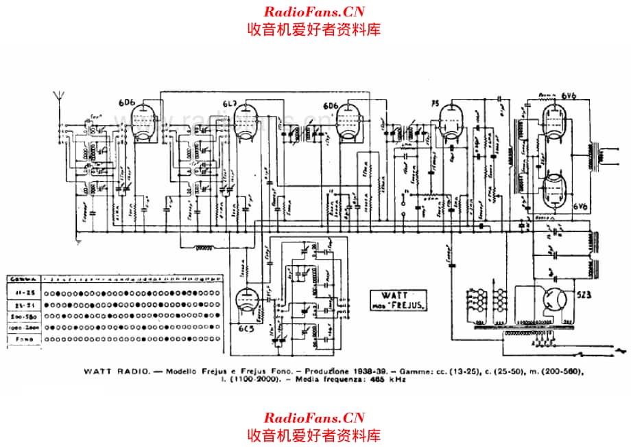 Watt Radio Frejus_2 电路原理图.pdf_第1页