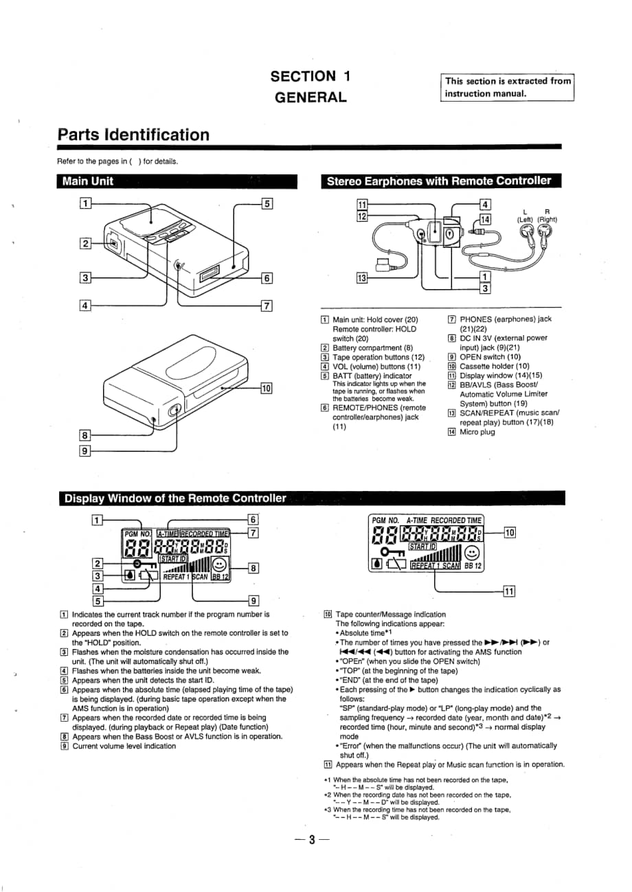 SONY WMD-DT1电路原理图 .pdf_第3页