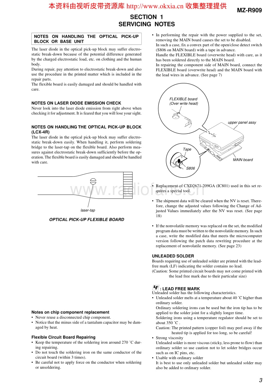 SONY MZ-R909V1.2电路原理图 .pdf_第3页