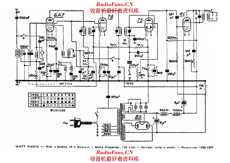 Watt Radio Ondina V 电路原理图.pdf_第1页