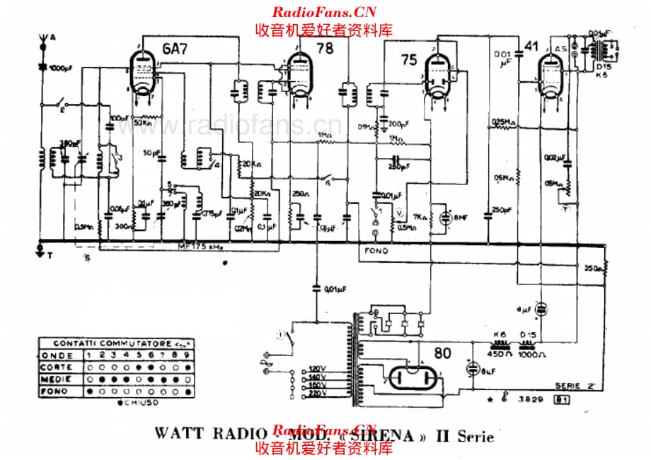 Watt Radio Sirena II 电路原理图.pdf_第1页